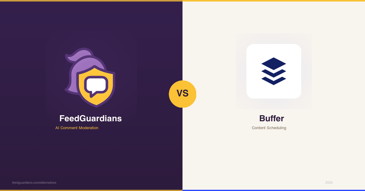 FeedGuardians vs Buffer