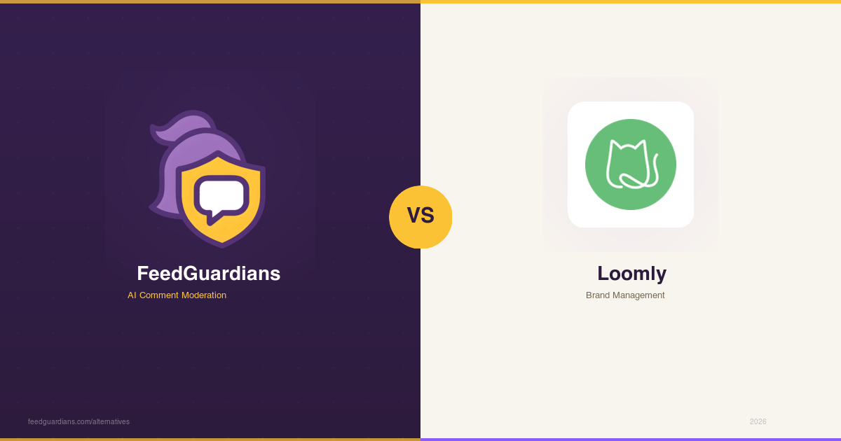 FeedGuardians vs Loomly
