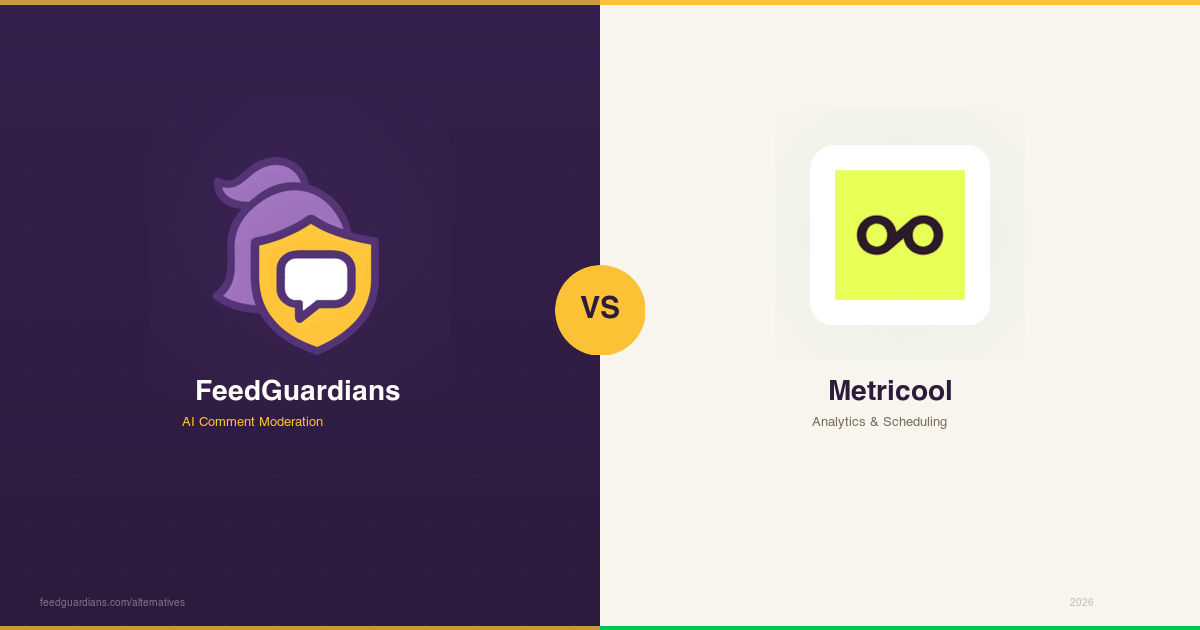 FeedGuardians vs Metricool